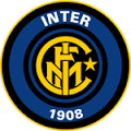 inter logo Coppa Italia Quarterfinals Results